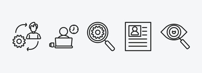 Poster - human resources outline icons set. human resources icons such as change management, working, due diligence, personal profile, appearance vector. can be used web and mobile.