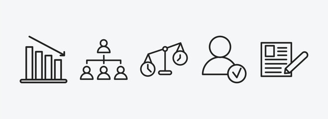 Poster - human resources outline icons set. human resources icons such as attrition, company structure, time balance, hired, contract vector. can be used web and mobile.