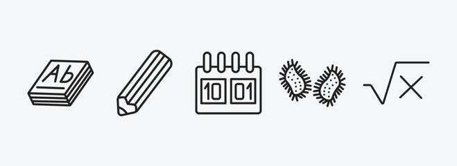 Poster - education outline icons set. education icons such as 3d dictionary, edit pencil, school calendar, parasites, square root in class vector. can be used web and mobile.