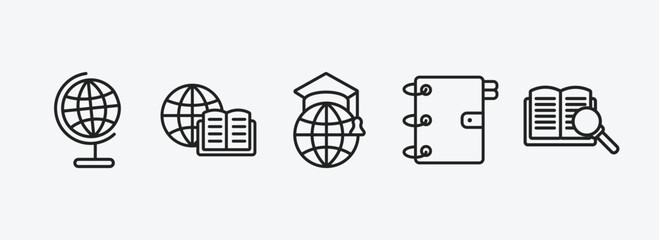 Poster - education outline icons set. education icons such as classroom globe, international studies, international graduate, school agenda, book and magnifier vector. can be used web and mobile.