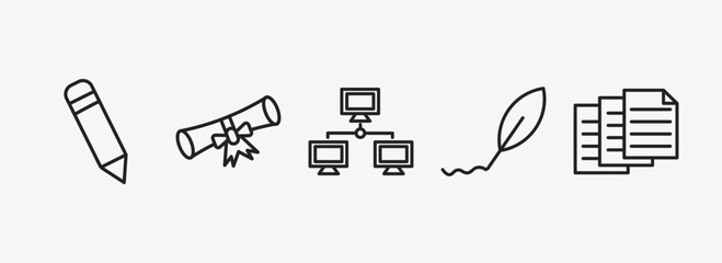 Poster - education outline icons set. education icons such as pencil, diploma with a ribbon, computer and network, calligraphy, archives vector. can be used web and mobile.