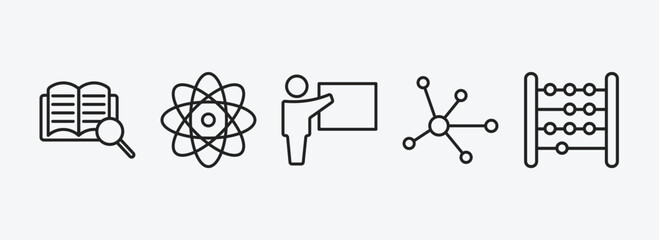 Poster - education outline icons set. education icons such as book and magnifying, atomic orbitals, teach, molecular bond, abacus vector. can be used web and mobile.