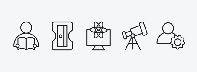 Poster - education outline icons set. education icons such as student and books, sharpener, educational platform, telescope, users tings vector. can be used web and mobile.