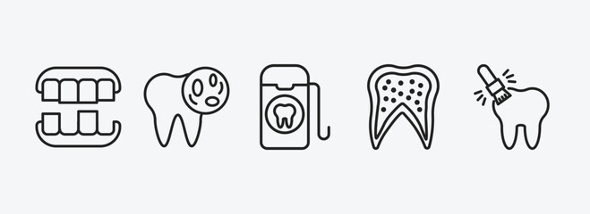 Poster - dentist outline icons set. dentist icons such as overdenture, bacteria in mouth, dental floss, inner tooth, sealants vector. can be used web and mobile.