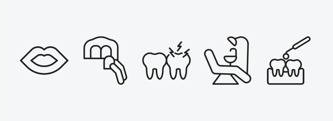 Poster - dentist outline icons set. dentist icons such as mouth, dental veneer, toothache, dentist chair, interproximal vector. can be used web and mobile.