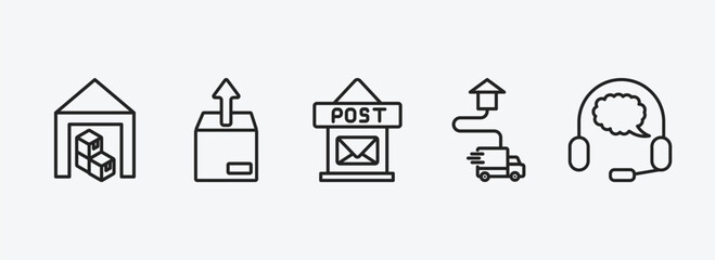 Poster - packing and delivery outline icons set. packing and delivery icons such as warehouse, unpacking, post office, delivery destination, customer support vector. can be used web and mobile.