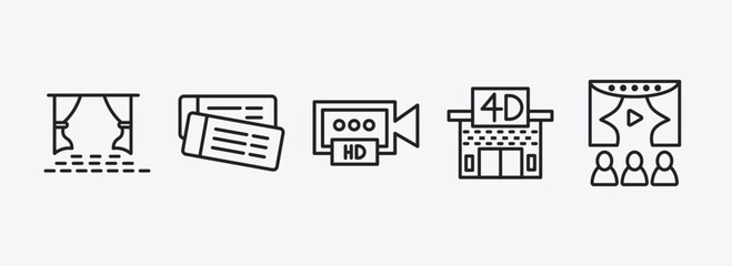 Poster - cinema outline icons set. cinema icons such as cinema screen, tickets, hd video, movie theater, people watching a movie vector. can be used web and mobile.