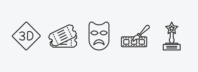 Poster - cinema outline icons set. cinema icons such as 3d text, two movie tickets, sad mask, animation, trophy with a star vector. can be used web and mobile.