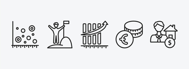 Poster - business outline icons set. business icons such as scatter chart, success man, measuring success, euro coins stack, mortgage and man vector. can be used web and mobile.
