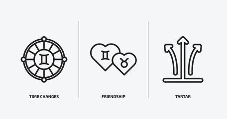 Poster - zodiac outline icons set. zodiac icons such as time changes, friendship, tartar vector. can be used web and mobile.