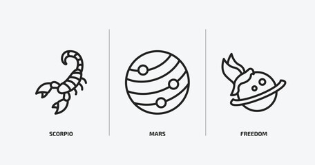 Poster - zodiac outline icons set. zodiac icons such as scorpio, mars, freedom vector. can be used web and mobile.