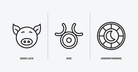 Poster - zodiac outline icons set. zodiac icons such as good luck, zinc, understanding vector. can be used web and mobile.