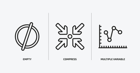 Poster - user interface outline icons set. user interface icons such as empty, compress, multiple variable lines vector. can be used web and mobile.
