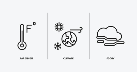 Poster - weather outline icons set. weather icons such as farenheit, climate, foggy vector. can be used web and mobile.