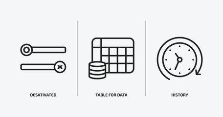 Poster - user interface outline icons set. user interface icons such as desativated, table for data, history vector. can be used web and mobile.