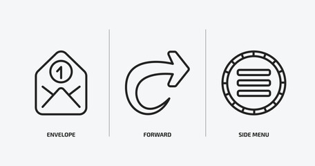 Poster - user interface outline icons set. user interface icons such as envelope, forward, side menu vector. can be used web and mobile.