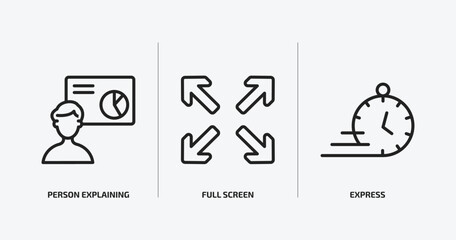 Poster - user interface outline icons set. user interface icons such as person explaining data, full screen, express vector. can be used web and mobile.