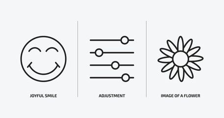 Poster - user interface outline icons set. user interface icons such as joyful smile, adjustment, image of a 
