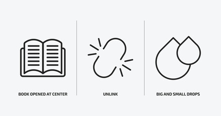 Poster - user interface outline icons set. user interface icons such as book opened at center, unlink, big and small drops vector. can be used web and mobile.