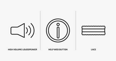 Poster - user interface outline icons set. user interface icons such as high volume loudspeaker, help web button, lace vector. can be used web and mobile.