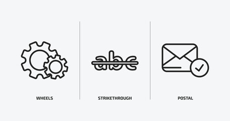 Poster - user interface outline icons set. user interface icons such as wheels, strikethrough, postal vector. can be used web and mobile.