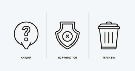 Poster - user interface outline icons set. user interface icons such as answer, no protection, trash bin vector. can be used web and mobile.