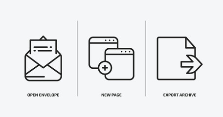 Poster - user interface outline icons set. user interface icons such as open envelope, new page, export archi