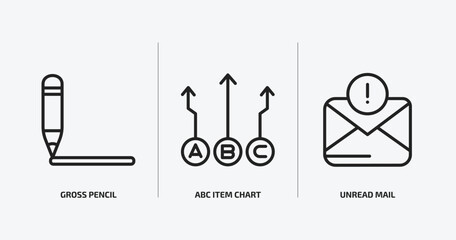 Wall Mural - user interface outline icons set. user interface icons such as gross pencil, abc item chart, unread mail vector. can be used web and mobile.