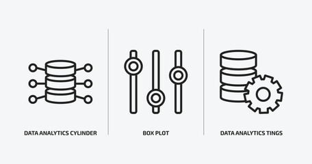 Poster - user interface outline icons set. user interface icons such as data analytics cylinder, box plot, data analytics tings vector. can be used web and mobile.
