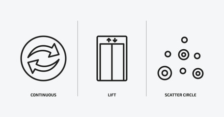 Poster - user interface outline icons set. user interface icons such as continuous, lift, scatter circle vector. can be used web and mobile.