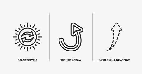 Poster - user interface outline icons set. user interface icons such as solar recycle, turn up arrow, up broken line arrow vector. can be used web and mobile.