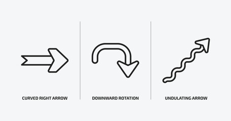 Poster - user interface outline icons set. user interface icons such as curved right arrow, downward rotation, undulating arrow vector. can be used web and mobile.