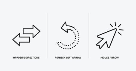 Poster - user interface outline icons set. user interface icons such as opposite directions, refresh left arrow, mouse arrow vector. can be used web and mobile.