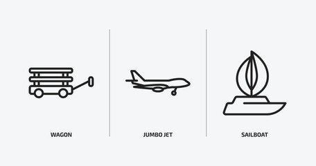 Poster - transportation outline icons set. transportation icons such as wagon, jumbo jet, sailboat vector. can be used web and mobile.