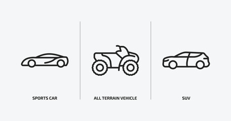 Poster - transportation outline icons set. transportation icons such as sports car, all terrain vehicle, suv vector. can be used web and mobile.