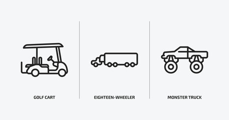 Poster - transportation outline icons set. transportation icons such as golf cart, eighteen-wheeler, monster 