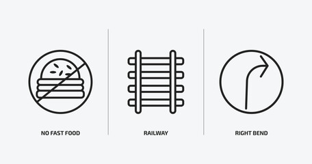 Poster - traffic signs outline icons set. traffic signs icons such as no fast food, railway, right bend vector. can be used web and mobile.