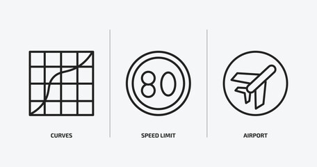 Poster - traffic signs outline icons set. traffic signs icons such as curves, speed limit, airport vector. ca