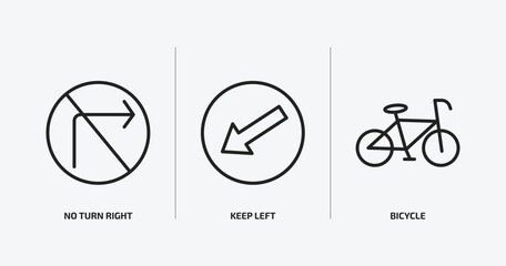 Poster - traffic signs outline icons set. traffic signs icons such as no turn right, keep left, bicycle vector. can be used web and mobile.