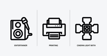 Poster - technology outline icons set. technology icons such as entertainer, printing, cinema light with cabl