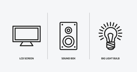 Poster - technology outline icons set. technology icons such as lcd screen, sound box, big light bulb vector. can be used web and mobile.