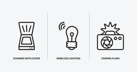 Poster - technology outline icons set. technology icons such as scanner with cover, wireless lighting, camera flash vector. can be used web and mobile.