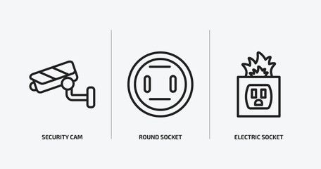 Poster - technology outline icons set. technology icons such as security cam, round socket, electric socket on fire vector. can be used web and mobile.