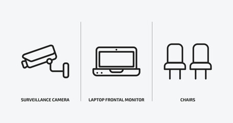 Poster - technology outline icons set. technology icons such as surveillance camera, laptop frontal monitor, 