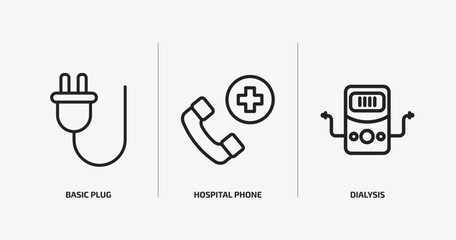 Poster - technology outline icons set. technology icons such as basic plug, hospital phone, dialysis vector. can be used web and mobile.