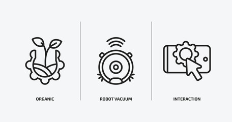Poster - technology outline icons set. technology icons such as organic, robot vacuum, interaction vector. can be used web and mobile.
