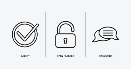 Poster - startup stategy and outline icons set. startup stategy and icons such as accept, open padlock, discussion vector. can be used web and mobile.