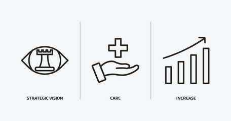 Poster - startup stategy and outline icons set. startup stategy and icons such as strategic vision, care, increase vector. can be used web and mobile.