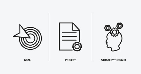 Poster - startup stategy and outline icons set. startup stategy and icons such as goal, project, strategy tho