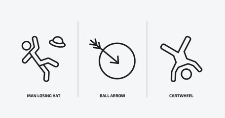 Poster - sports outline icons set. sports icons such as man losing hat, ball arrow, cartwheel vector. can be used web and mobile.